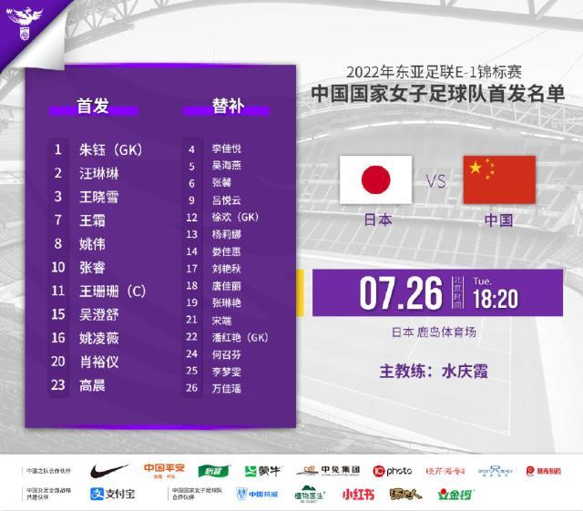 开云APP-中国女足VS日本首发：王炸组合重出江湖